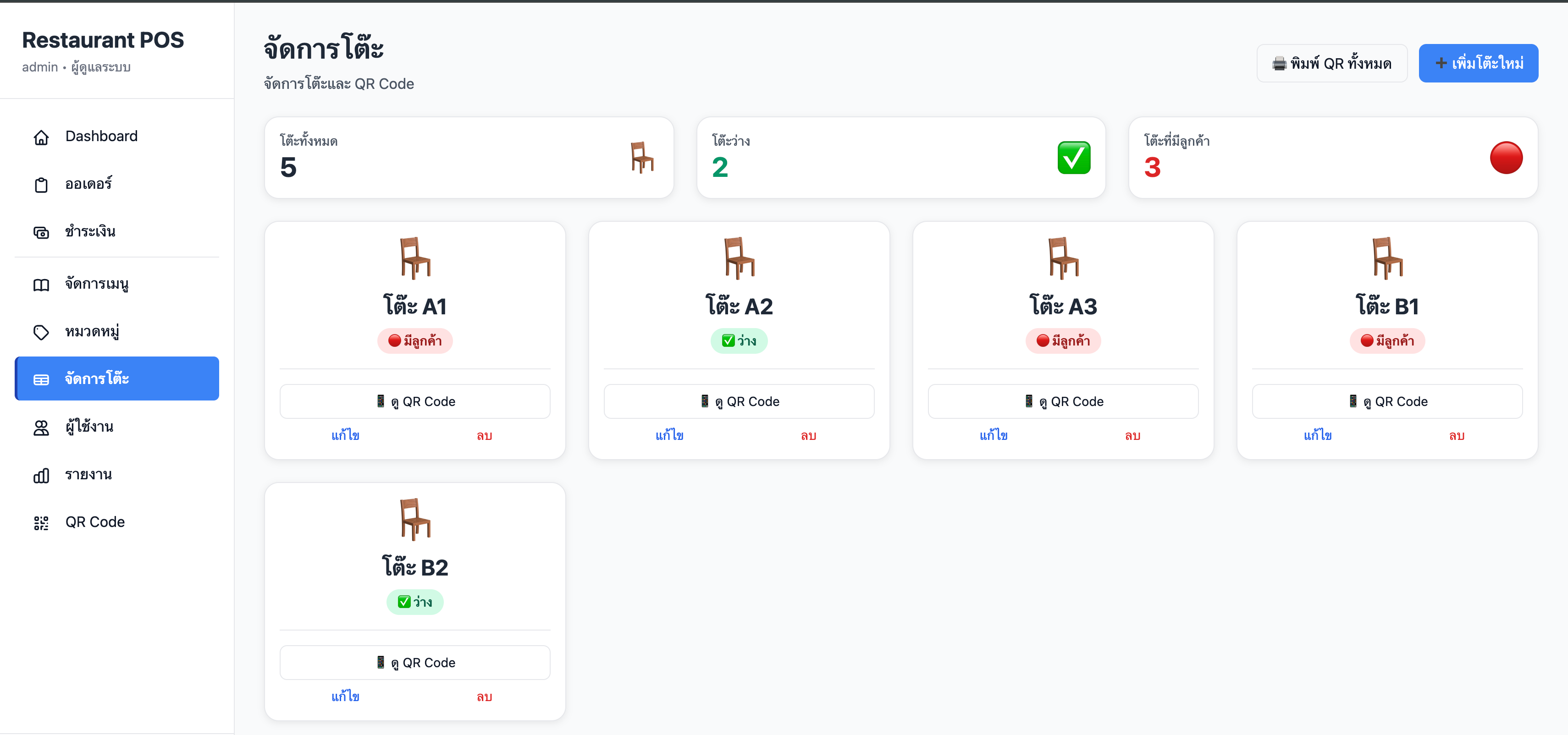 จัดการโต๊ะ